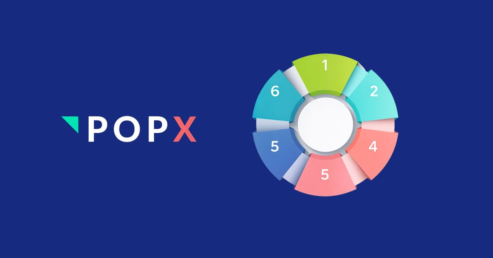 The MSP’s Guide to ServiceNow Automation: How to Boost Efficiency in 6 Practical Steps