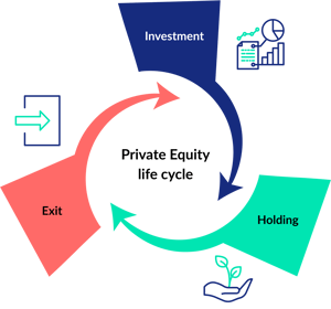 private-eq-illo@2x private-eq-illo@2x