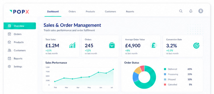 popx_sales_dashboard-crop