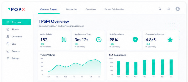 popx_tpsm_dashboard-crop