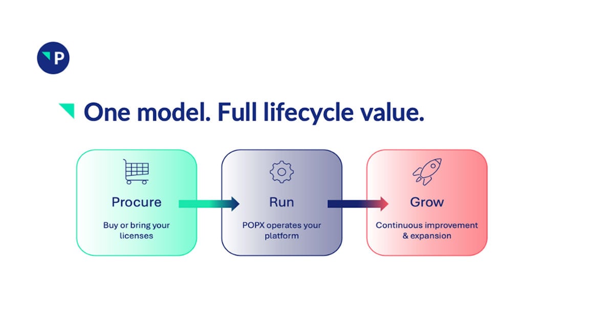 Why BYOL Is More Than a Licensing Model