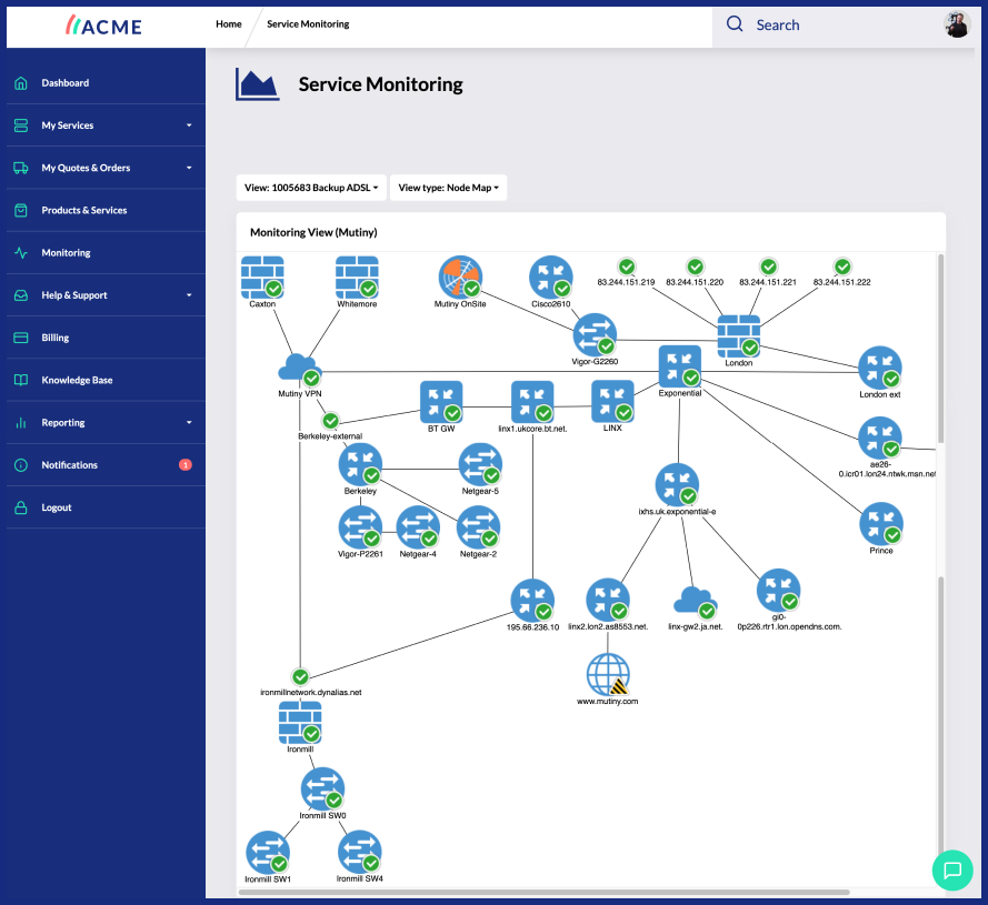 Full access to service monitoring information and alerts